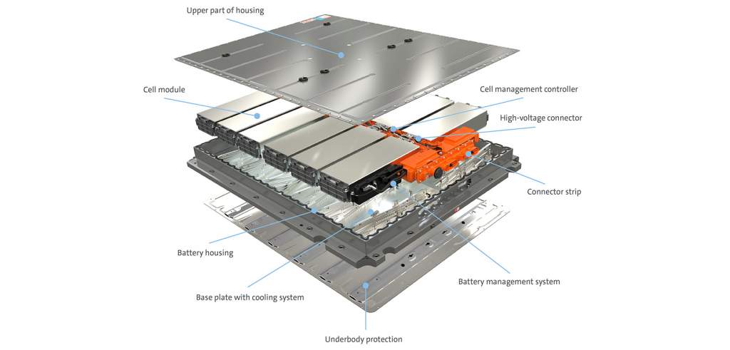 EV battery lifespan is better than you think